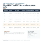 TX-BB-208D-250D-52.1A_07_capacities