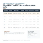 TX-BB-208D-250D-5A_07_capacities