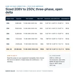 TX-BB-208D-250D-60A_07_capacities