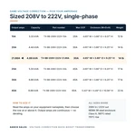 TX-BB-208V-222V-21.88A_07_capacities