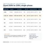 TX-BB-208V-236V-6A_07_capacities