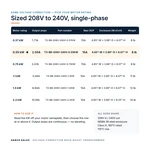 TX-BB-208V-240V-0.55KW_07_capacities