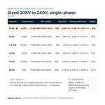 TX-BB-208V-240V-1KVA_07_capacities