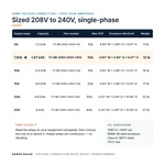 TX-BB-208V-240V-7.81A_07_capacities