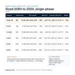 TX-BB-208V-250V-1KVA_07_capacities