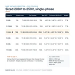 TX-BB-208V-250V-3KVA_07_capacities