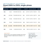 TX-BB-208V-250V-50A_07_capacities