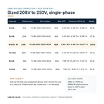 TX-BB-208V-250V-6KVA_07_capacities