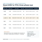 TX-BB-208Y-173Y.100-2.2KW_07_capacities