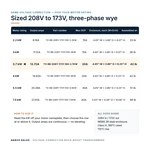 TX-BB-208Y-173Y.100-3.7KW_07_capacities