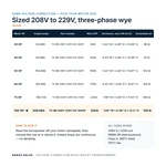 TX-BB-208Y-229Y.132-100HP_07_capacities