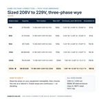 TX-BB-208Y-229Y.132-250A_07_capacities