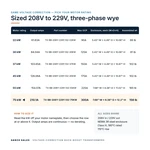 TX-BB-208Y-229Y.132-75KW_07_capacities
