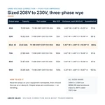 TX-BB-208Y-230Y.133-60A_07_capacities
