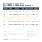 TX-BB-208Y-230Y.133-63A_07_capacities
