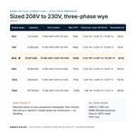 TX-BB-208Y-230Y.133-80A_07_capacities