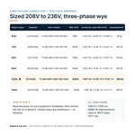 TX-BB-208Y-236Y.136-125A_07_capacities