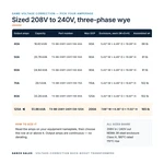 TX-BB-208Y-240Y.138-125A_07_capacities