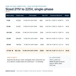 TX-BB-211V-225V-37KW_07_capacities
