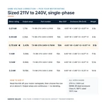 TX-BB-211V-240V-0.75KW_07_capacities