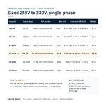 TX-BB-213V-230V-25KVA_07_capacities