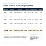 TX-BB-214V-204V-45KW_07_capacities