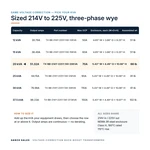 TX-BB-214Y-225Y.130-20KVA_07_capacities