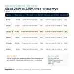 TX-BB-214Y-225Y.130-25KVA_07_capacities