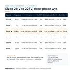 TX-BB-214Y-225Y.130-5KVA_07_capacities
