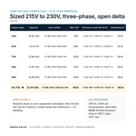 TX-BB-215D-230D-93.75A_07_capacities