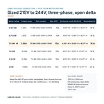 TX-BB-215D-244D-1.1KW_07_capacities