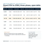 TX-BB-215D-258D-1HP_07_capacities