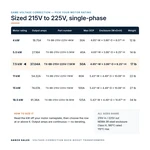 TX-BB-215V-225V-7.5KW_07_capacities