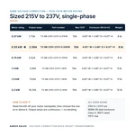 TX-BB-215V-237V-0.55KW_07_capacities