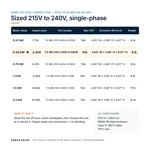TX-BB-215V-240V-0.55KW_07_capacities