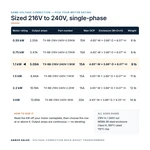 TX-BB-216V-240V-1.1KW_07_capacities