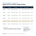 TX-BB-217V-230V-30KVA_07_capacities