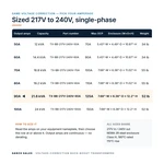 TX-BB-217V-240V-90A_07_capacities