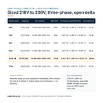 TX-BB-218D-208D-131A_07_capacities