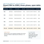 TX-BB-218D-208D-175A_07_capacities