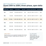 TX-BB-218D-208D-20A_07_capacities
