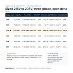 TX-BB-218D-208D-31A_07_capacities