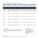 TX-BB-218D-208D-5A_07_capacities