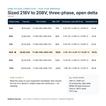 TX-BB-218D-208D-80A_07_capacities