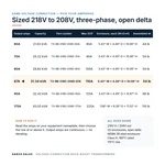 TX-BB-218D-208D-87A_07_capacities