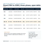 TX-BB-218D-208D-88A_07_capacities