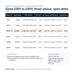 TX-BB-218D-240D-10HP_07_capacities