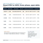 TX-BB-218D-240D-1KVA_07_capacities