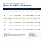 TX-BB-218V-208V-20A_07_capacities