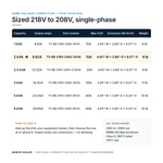 TX-BB-218V-208V-2KVA_07_capacities
